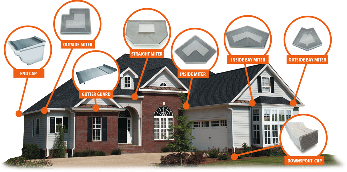 Gutter guard system parts shown on a home roofline